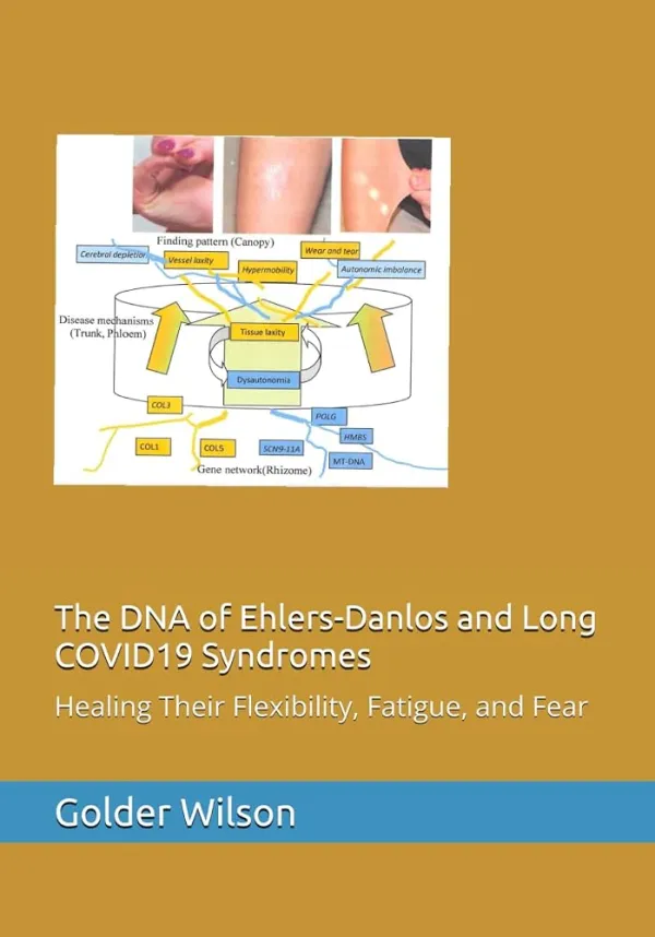 The DNA of Ehlers-Danlos and Long COVID19 Syndromes book cover